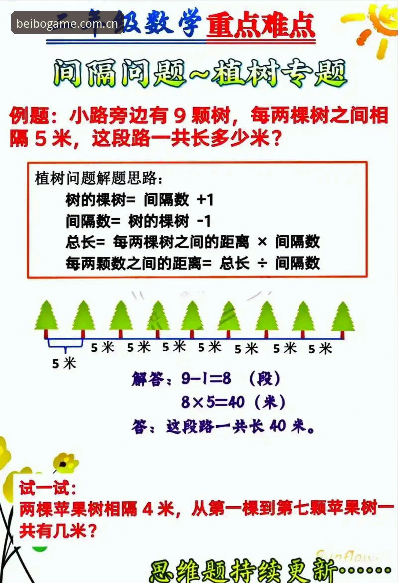 3个常见误区和正确路径：关于贝博平台官网入口APP下载的避坑指南
